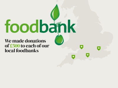 Foodbank map