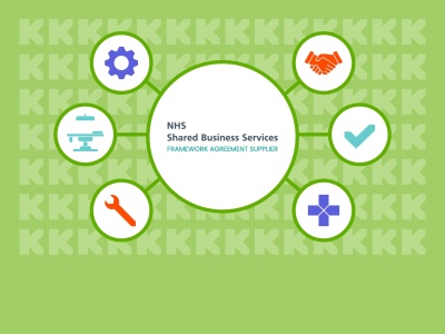 NHS SBS Framework NEW