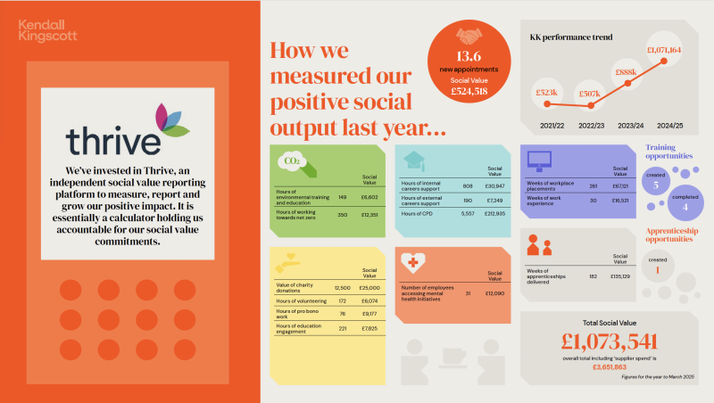 Screenshot 2026 03 12 at 11 44 41